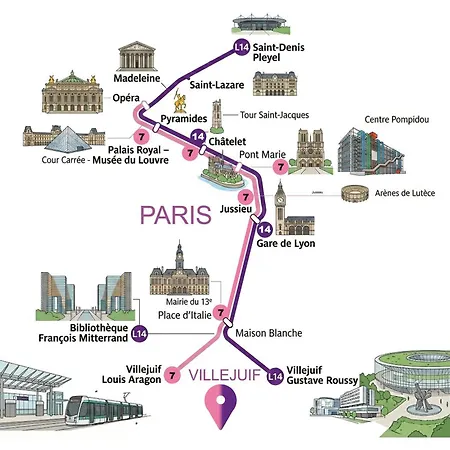 Apartment Paris Orly *